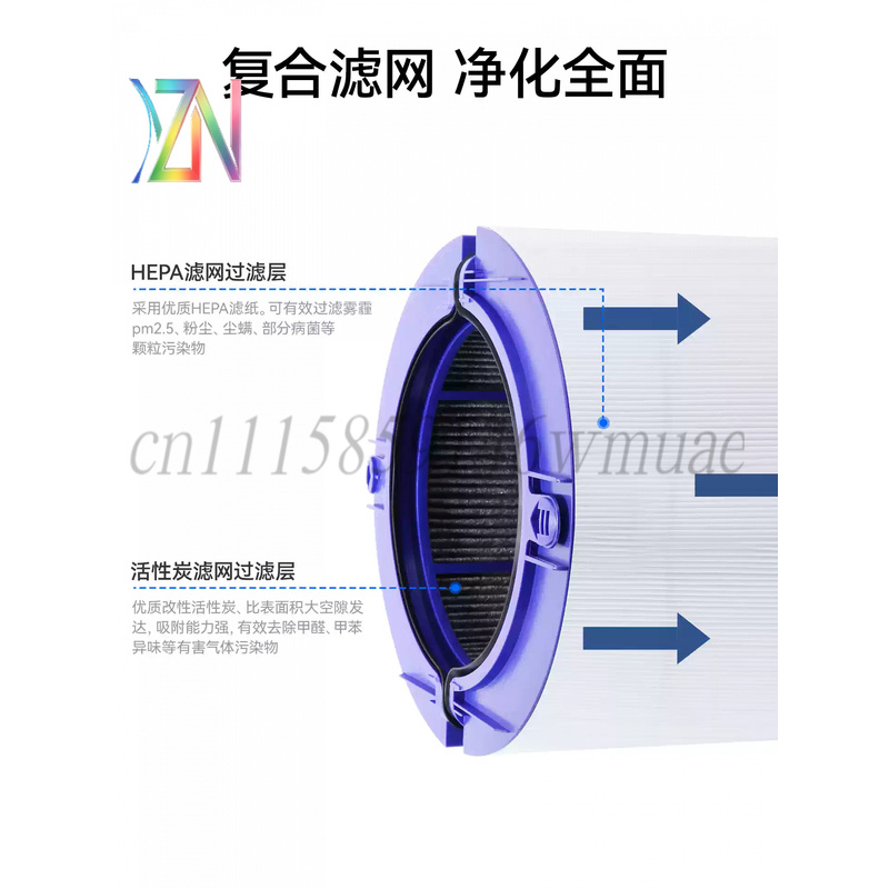 Para los filtros de los purifi - Dyson Fan Tp07 reseña y precio